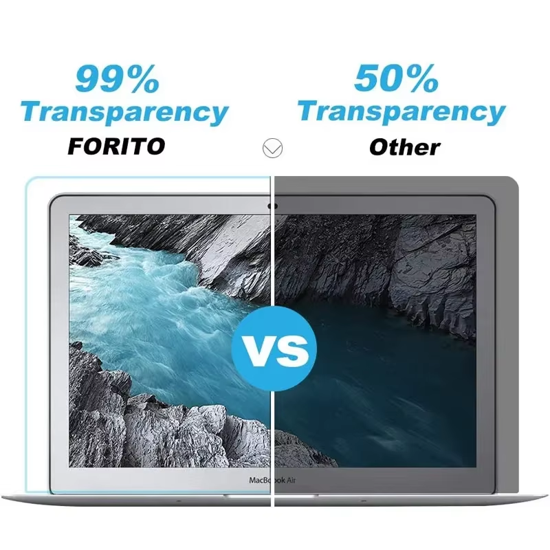 Monitor Privacy Filter - Película Protectora de Alta Definición para